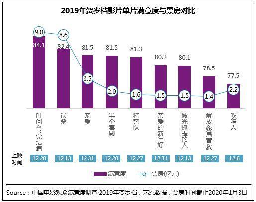  德甲收视率创新高，全球超5亿观众见证巅峰战